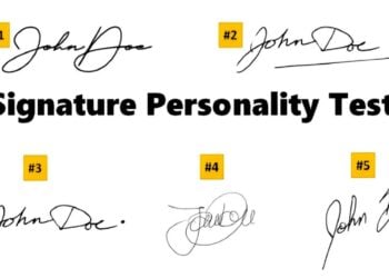 Signature, personality, test