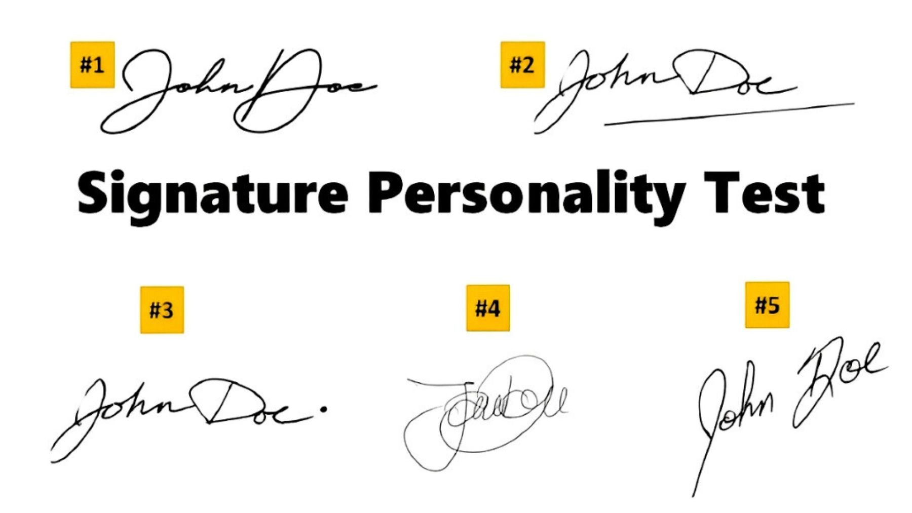 Signature, personality, test