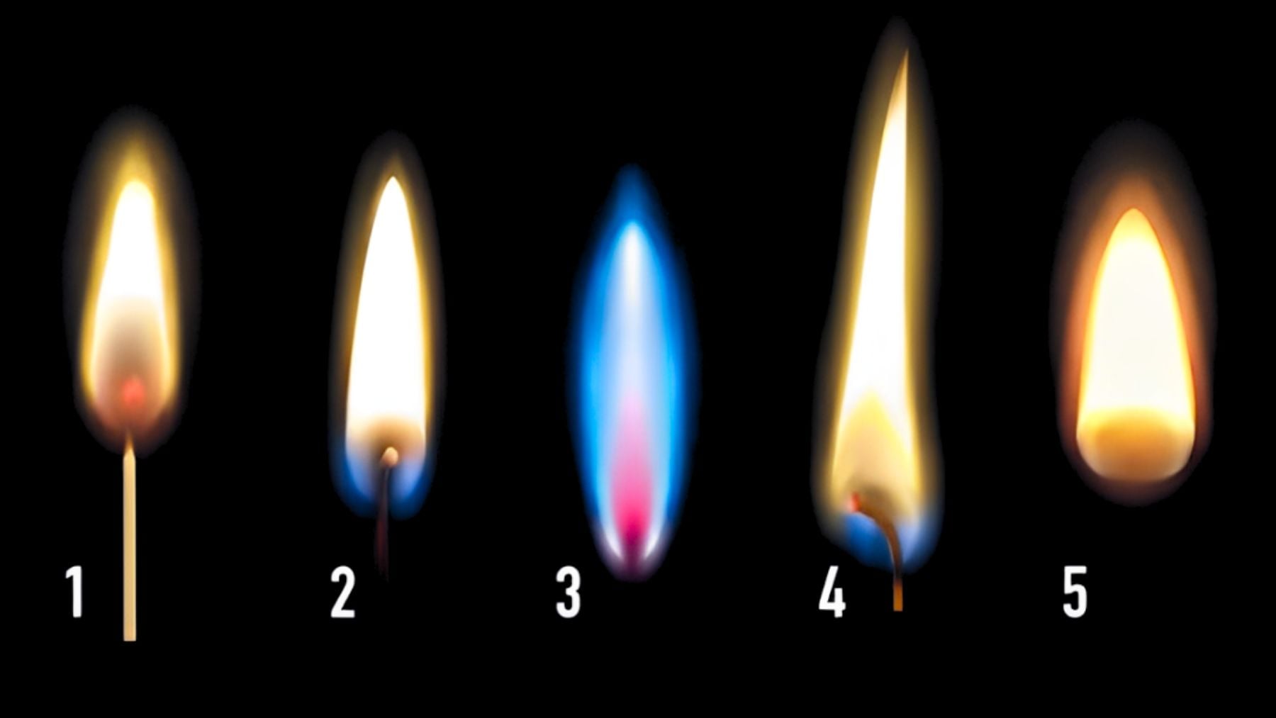 Flame, personality, test