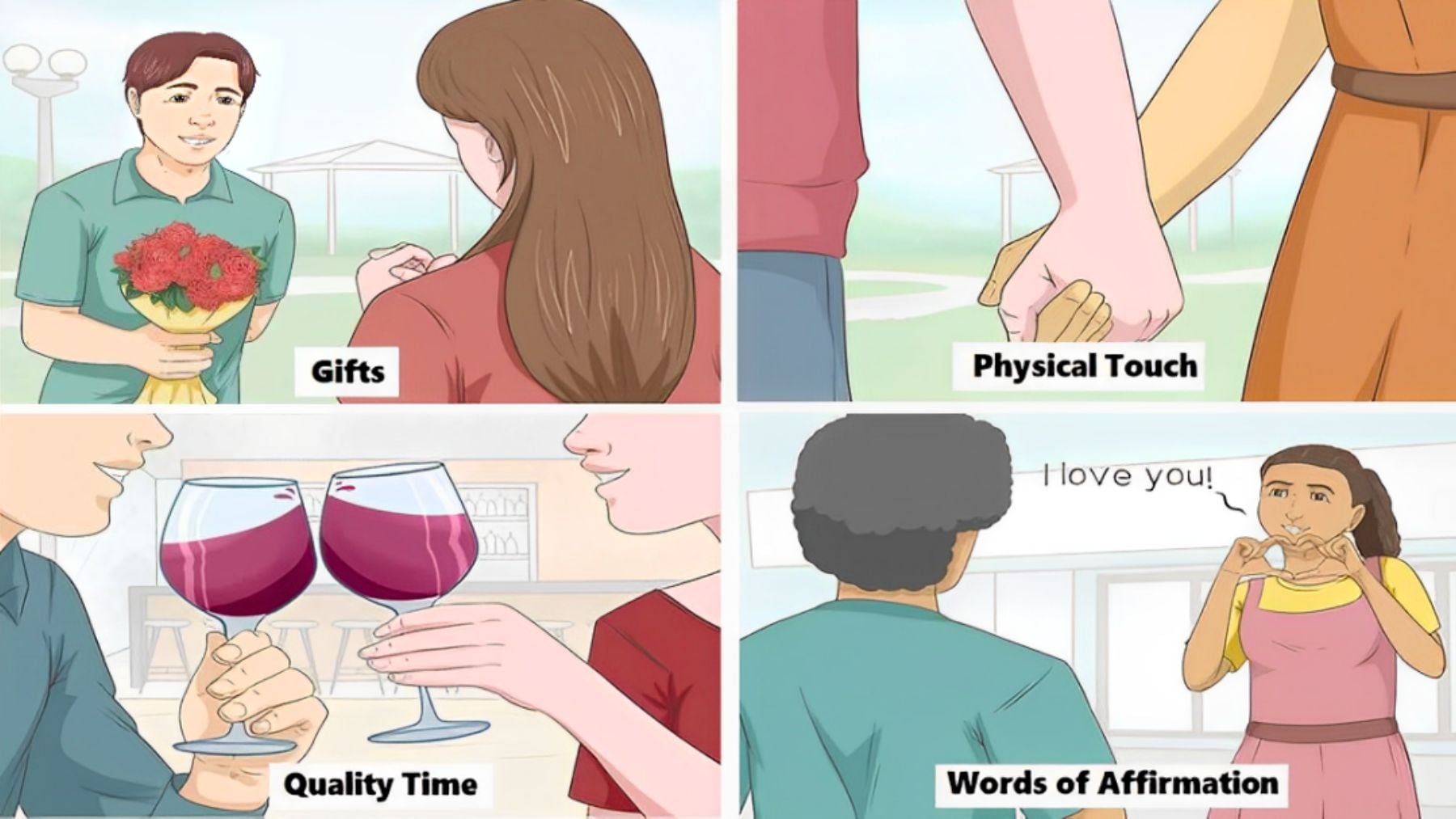 Love language, personality, test