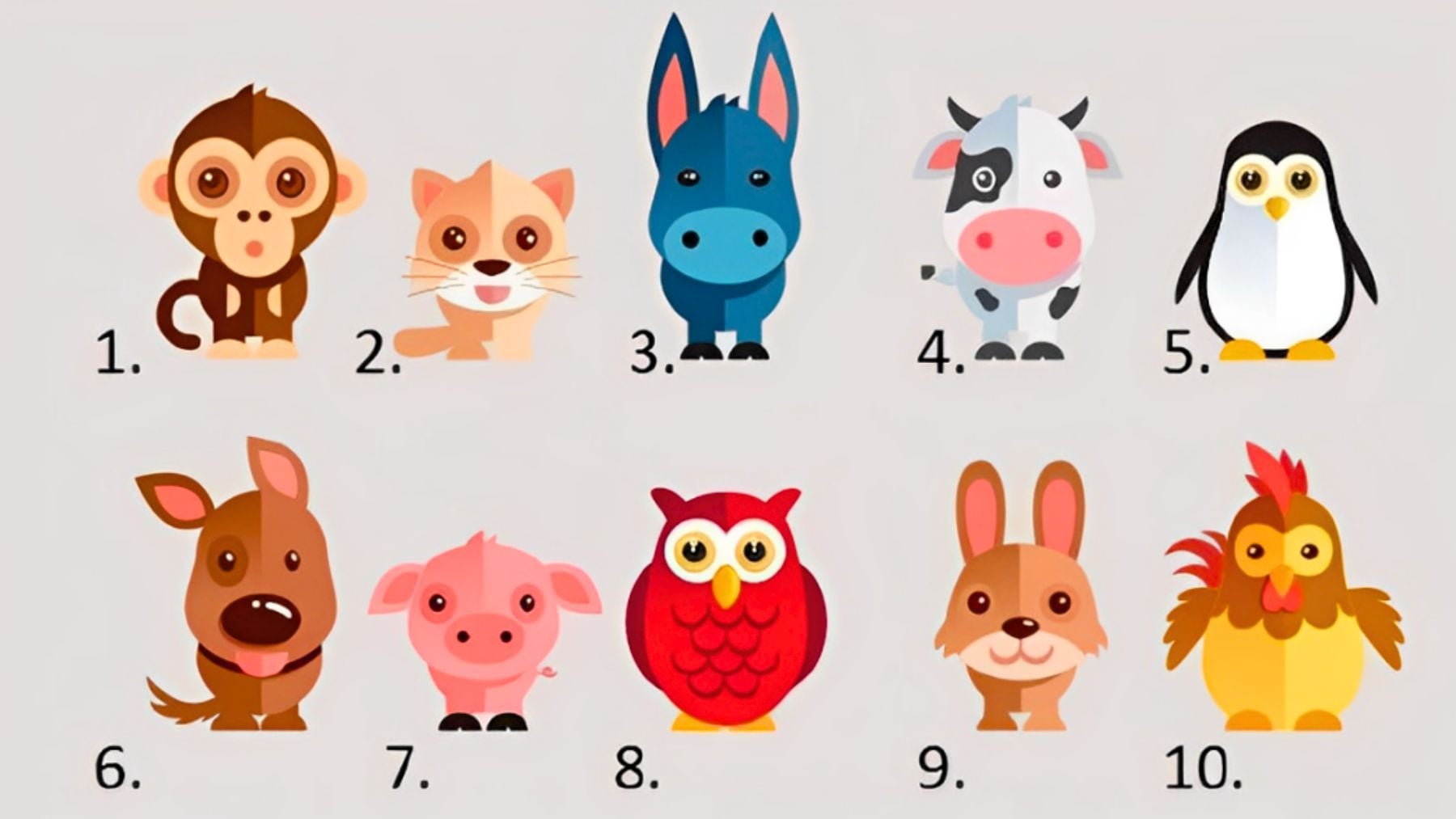 Pets, psychology, test