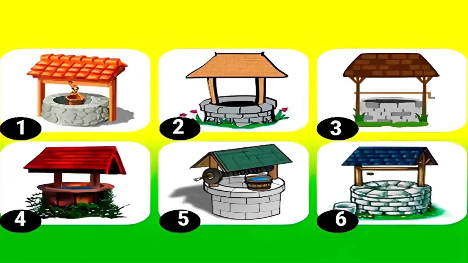 Well, personality, test