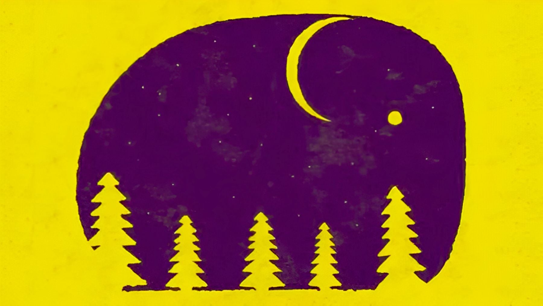 Personality, test, visual