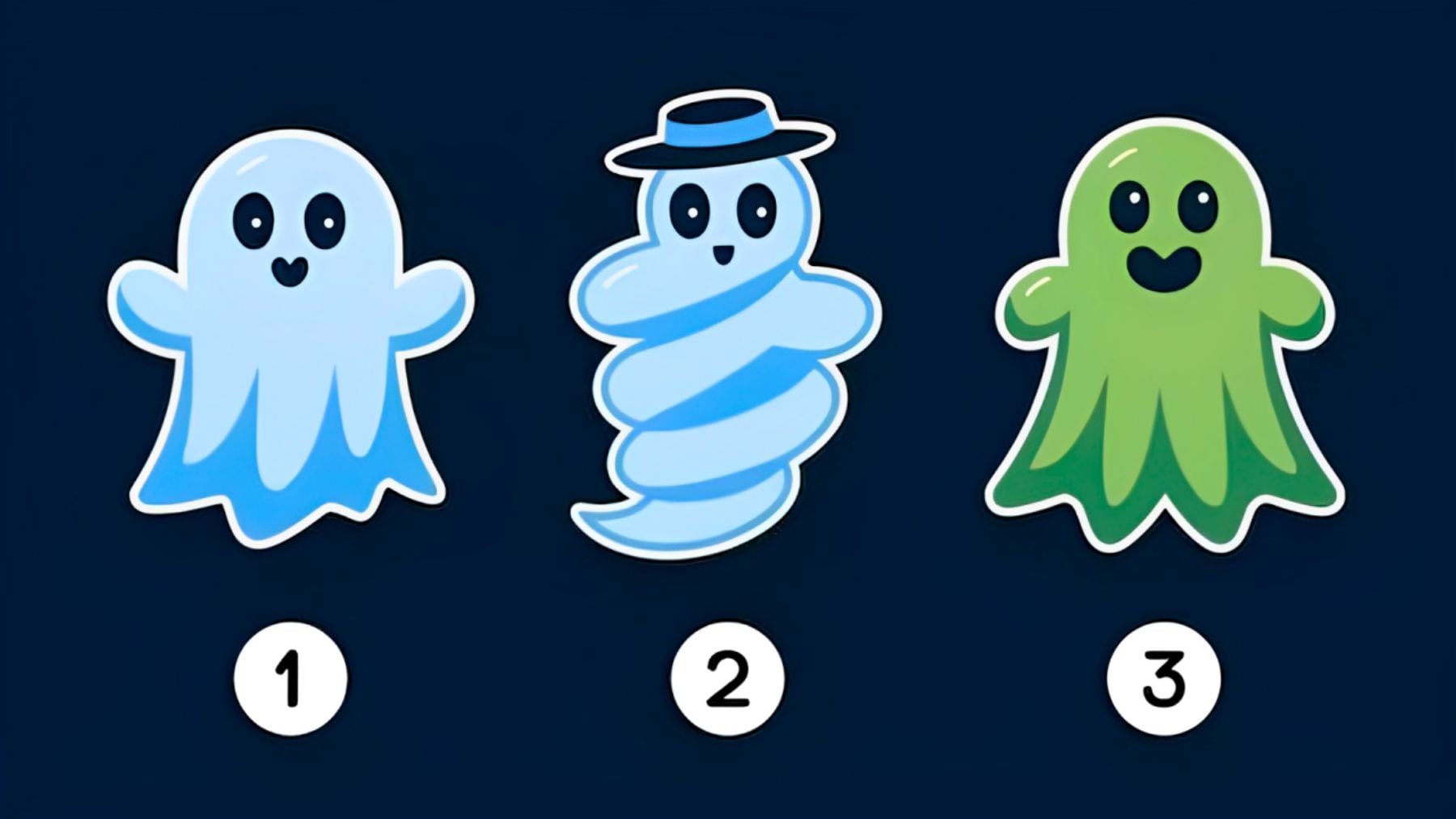 Ghosts, personality, test