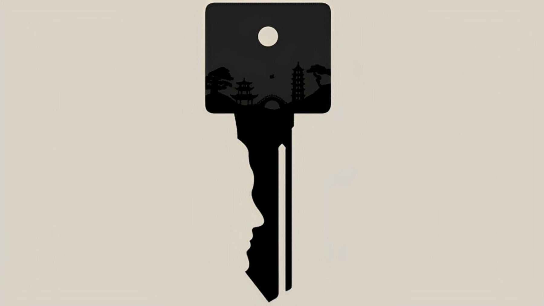 Personality, test, key