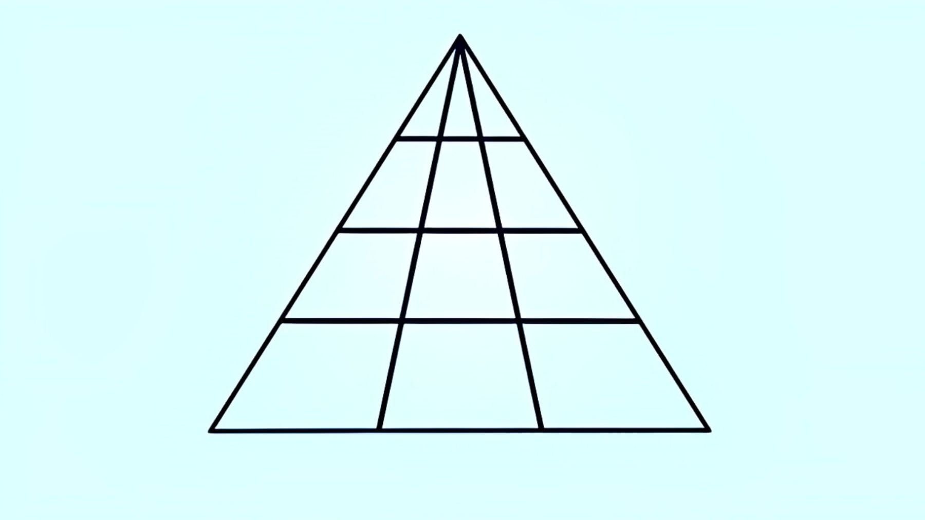 Triangles, visual, test
