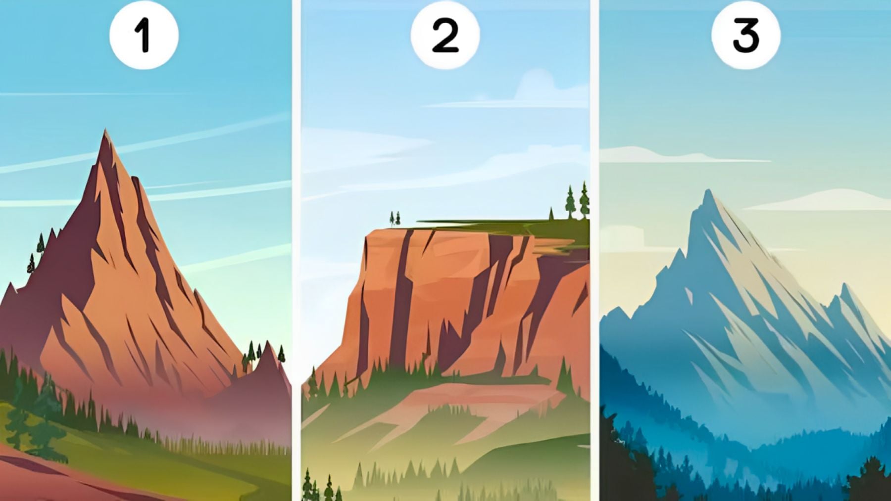 Mountain, personality, test