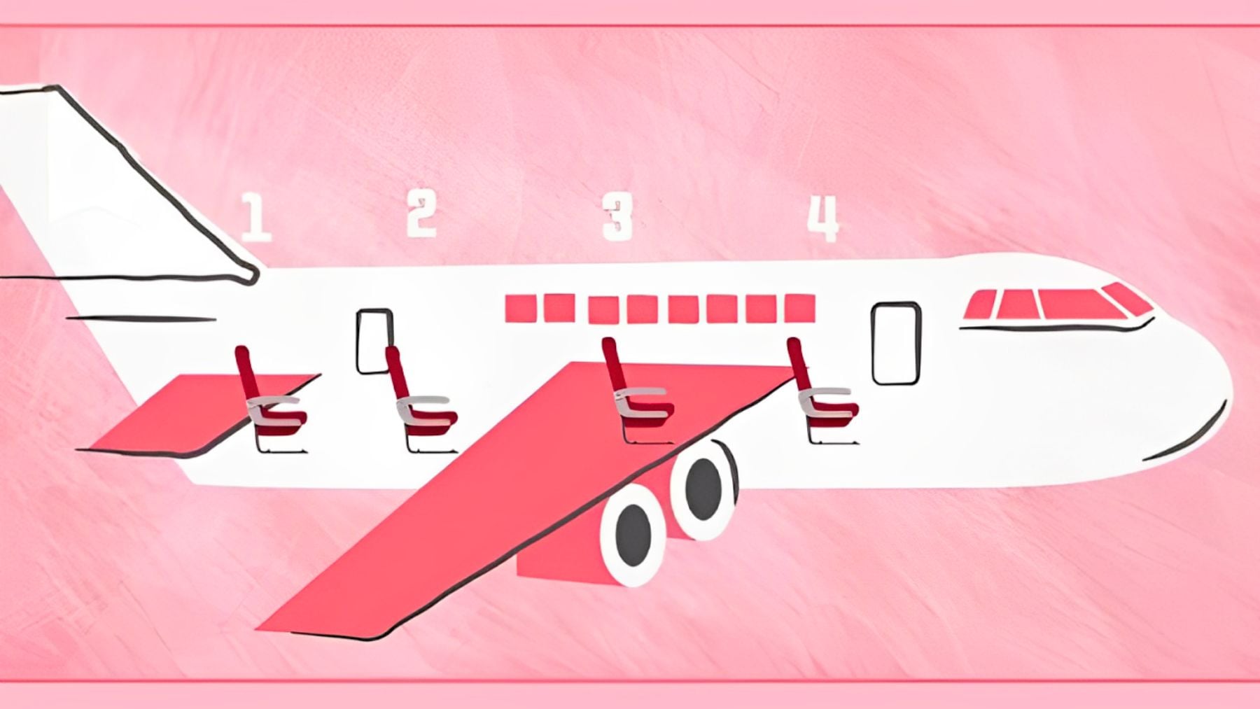 Personality, test, plane