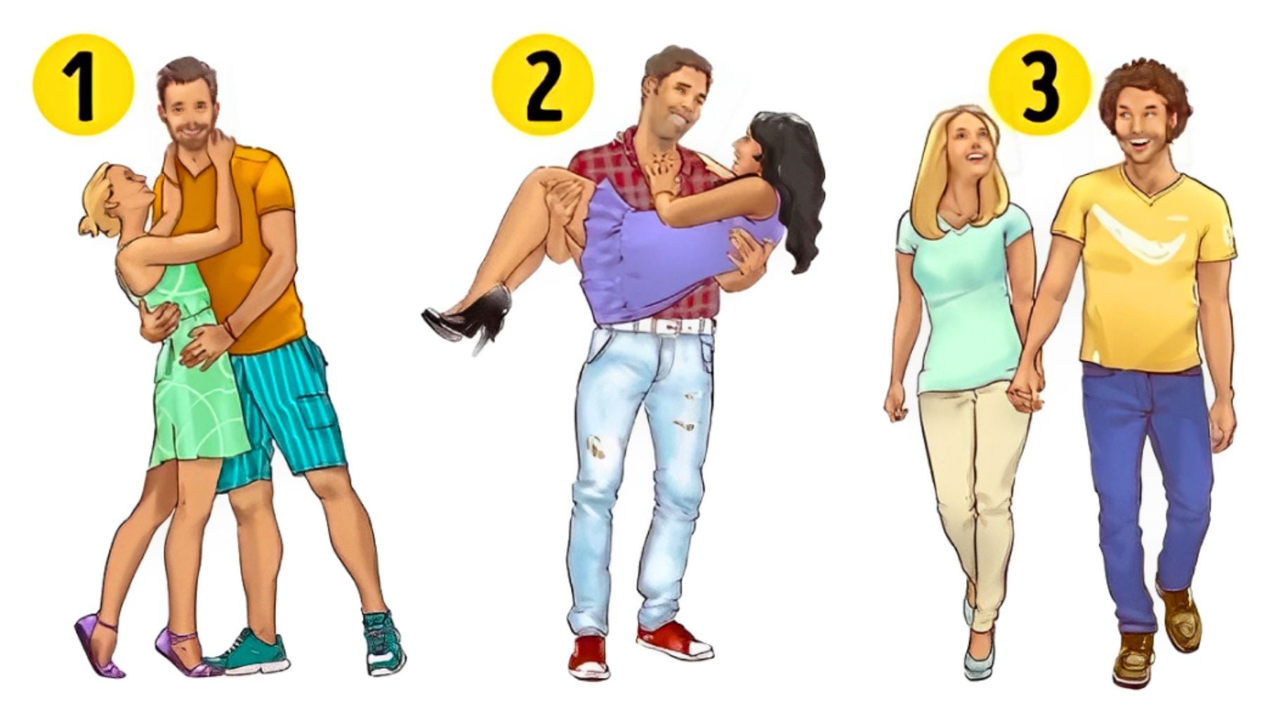 Personality, test, couples