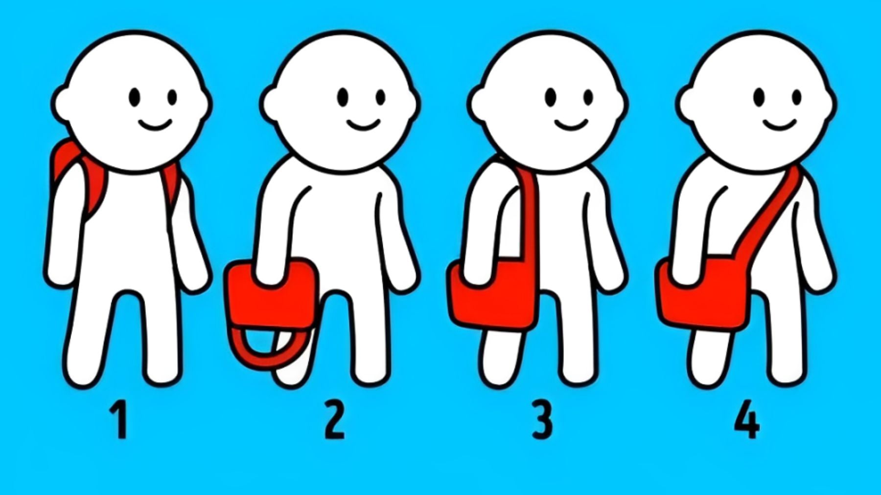 Bag, personality, test