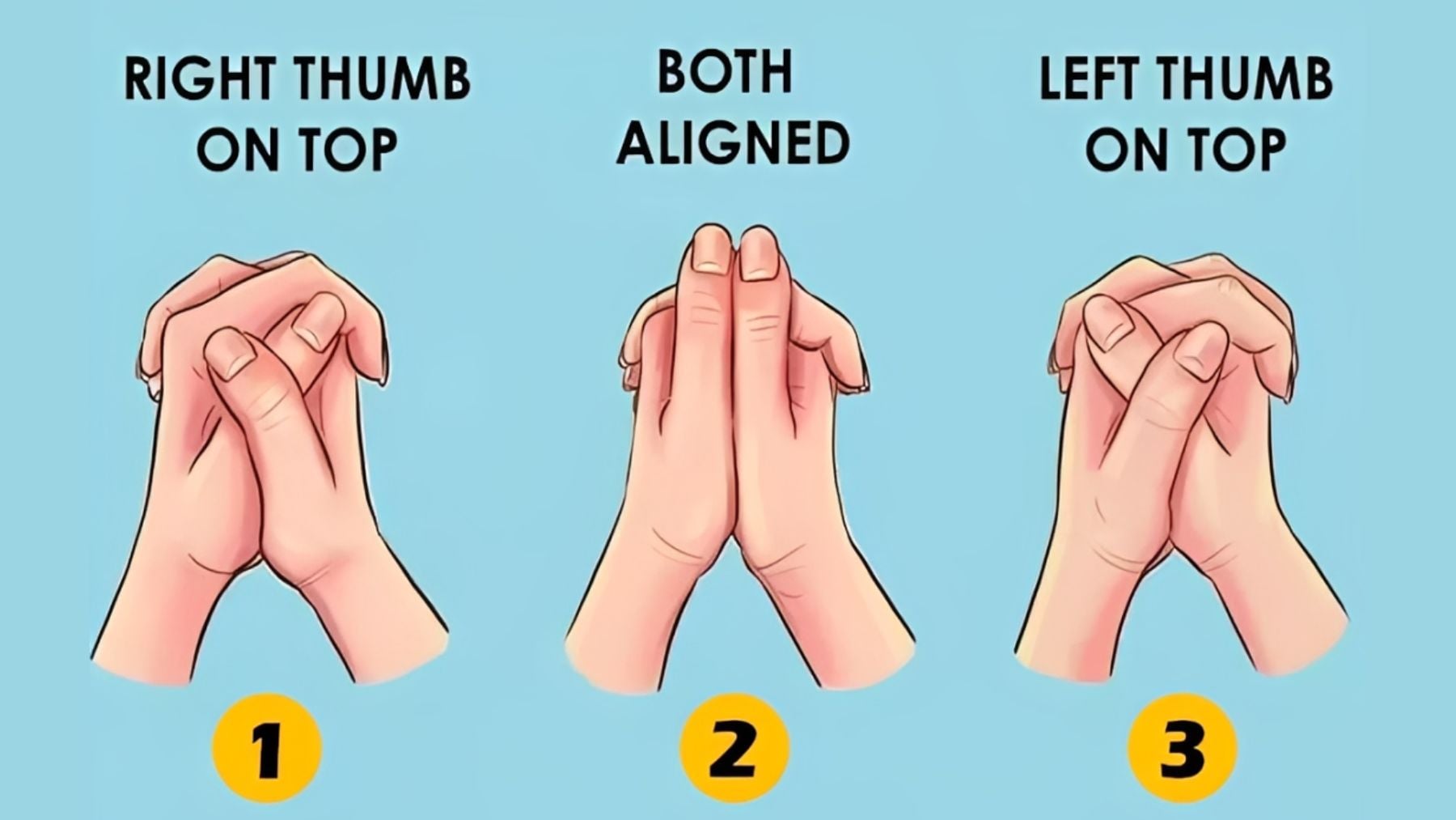Thumbs, personality, test