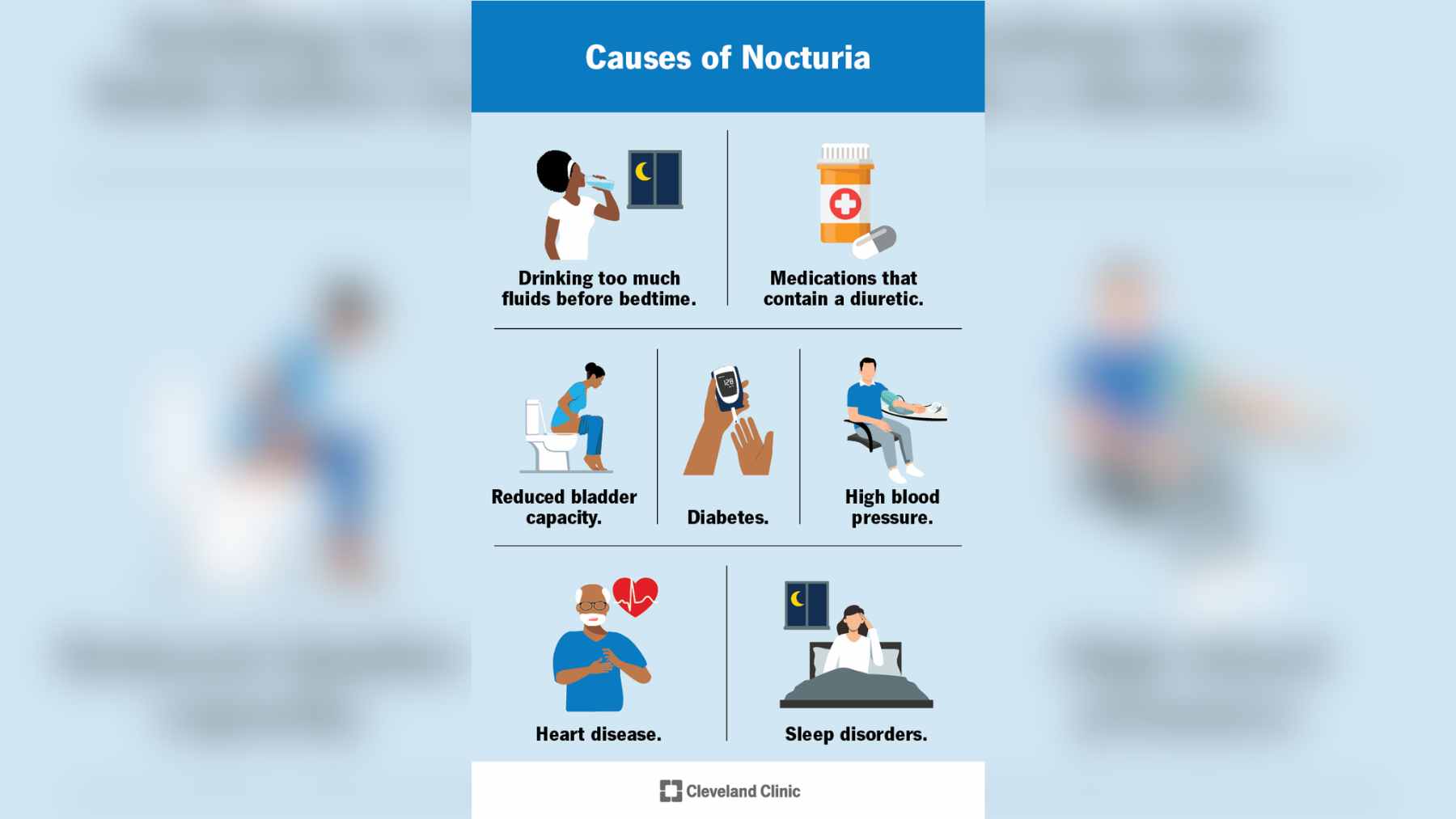 A person sitting on the edge of a bed in a dark room at night, illustrating the struggle with nocturia and interrupted sleep.