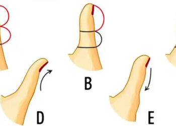 Dedo pulgar, test de personalidad, manos