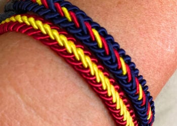 Significado de llevar bandera de España según la IA, significado de llevar pulsera con la bandera de España, pulsera con la bandera de España significado Inteligencia artificial.