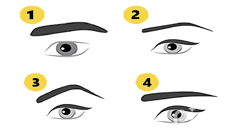 Test psicología, cejas, curiosidades