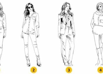 Test de personalidad, personalidad, curiosidades, psicología