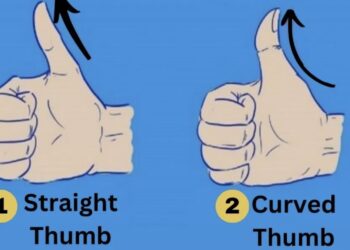 Test de personalidad, pulgares