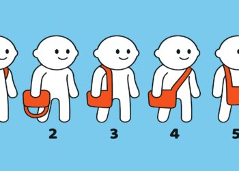 Test de personalidad de la mochila, test psicológico según cómo llevas el bolso, mejores test visuales de personalidad.