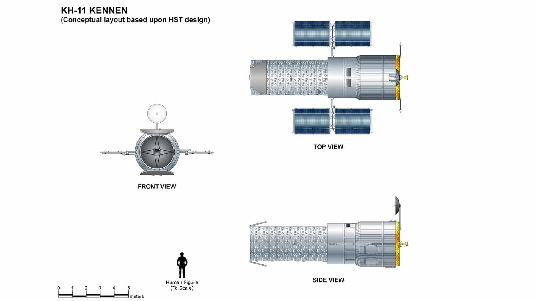 The United States put a spy eye just hundreds of kilometers above Earth, and its real limits are still hidden behind secrecy 1 Artist rendering of a KH-11 reconnaissance satellite in low Earth orbit, monitoring surface activity from space.