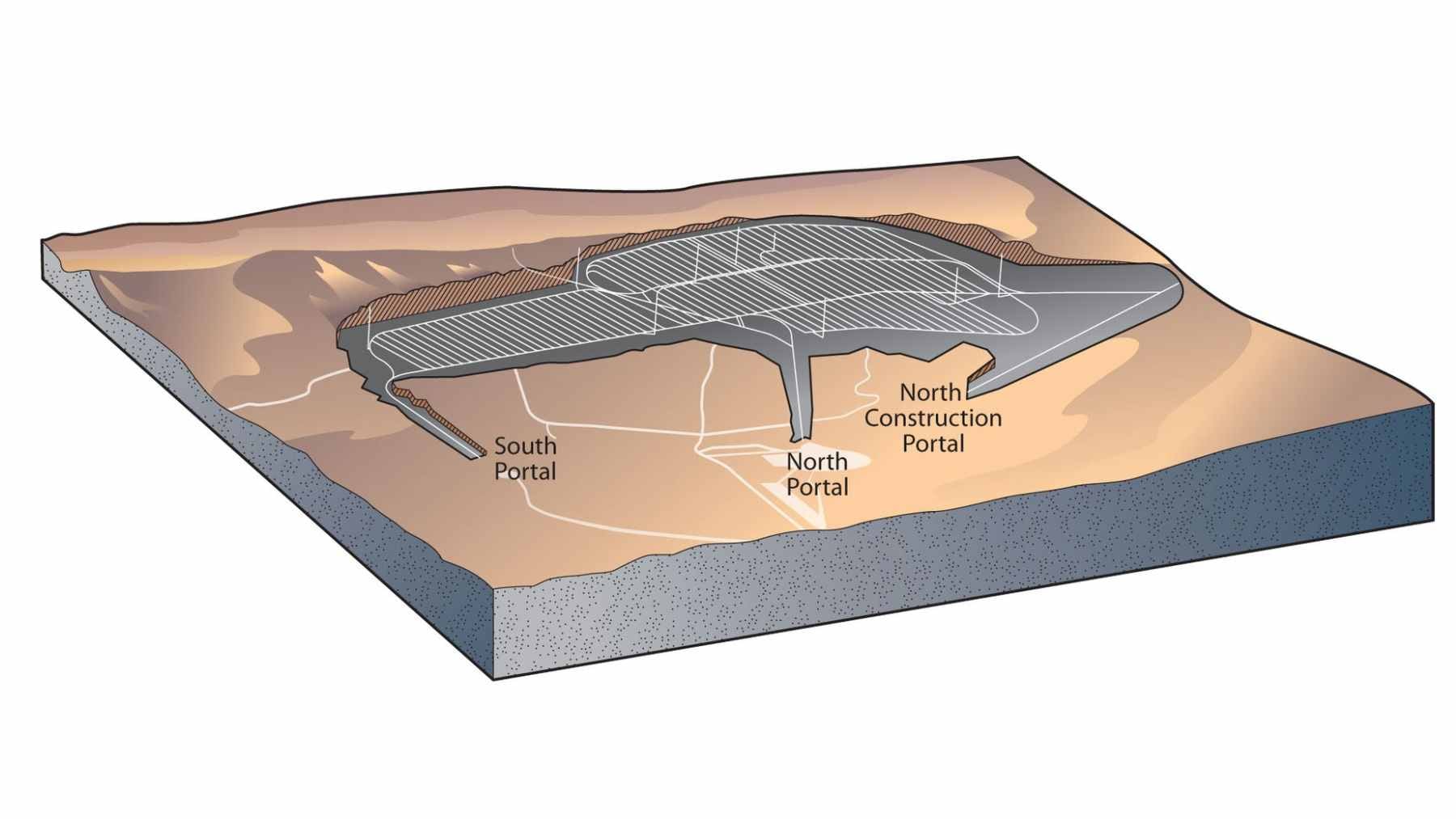 The sealed entrance to the test facility tunnels at the Yucca Mountain nuclear waste repository in Nevada.