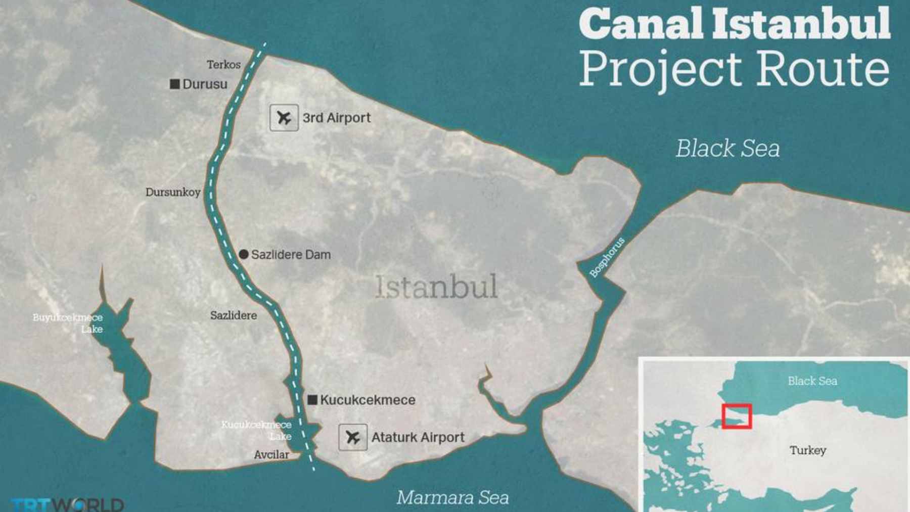 A conceptual rendering of the proposed Canal Istanbul route parallel to the Bosphorus Strait, showcasing the scale of the artificial waterway project.