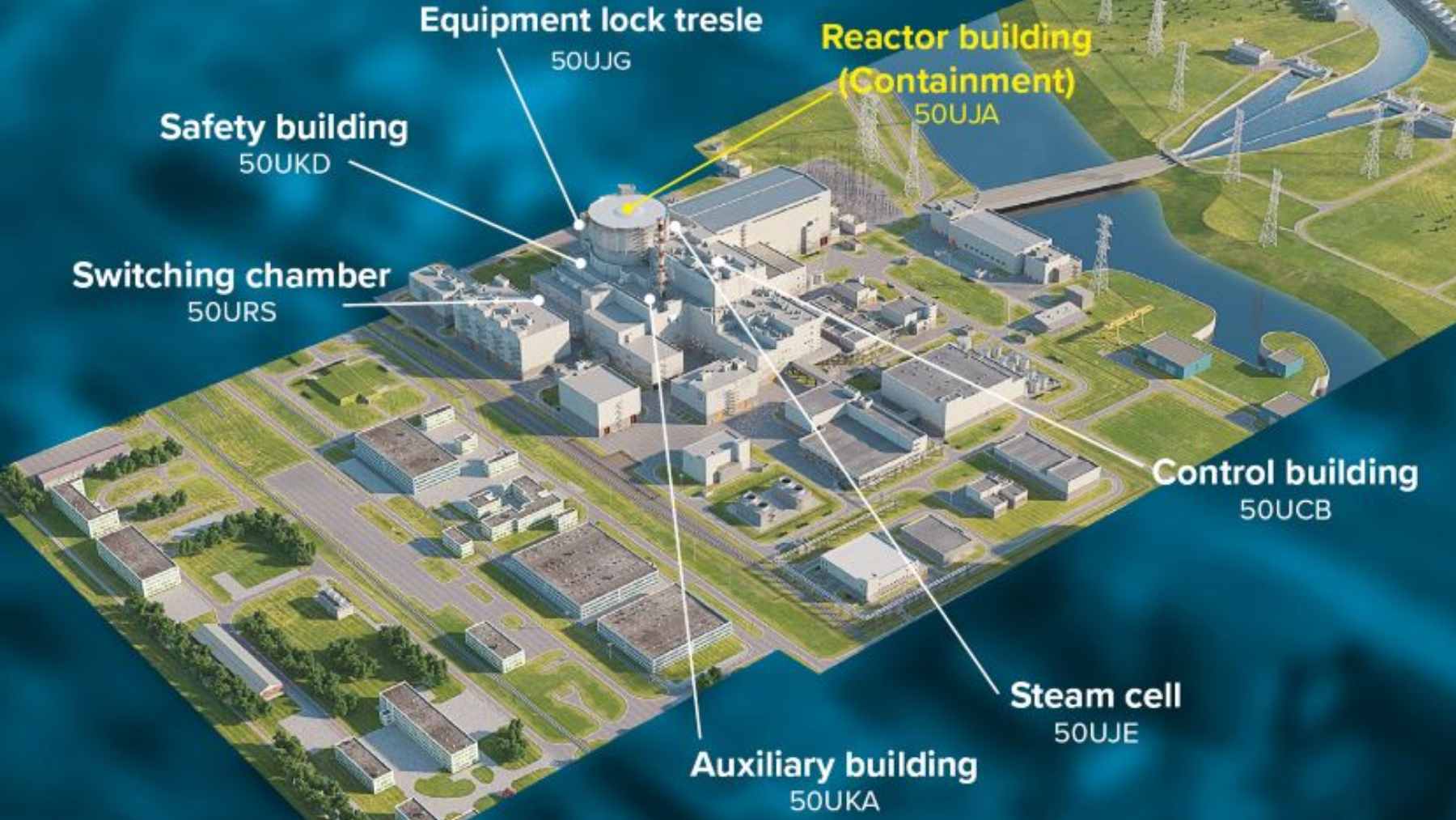Hungary is digging a massive pit to house a 330-ton reactor. See the engineering scale behind the Paks II nuclear expansion.