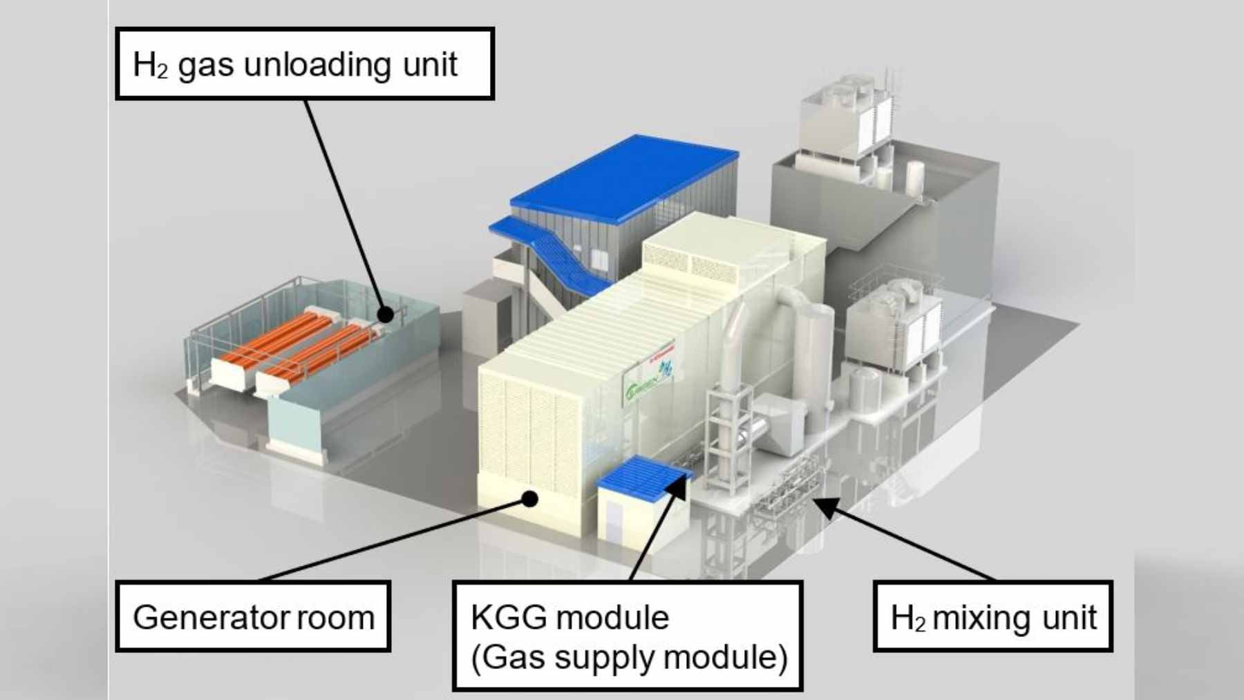 Japan just unveiled the world's first commercial engine that burns 30% hydrogen to generate electricity, and rivals are watching 2 A large industrial Kawasaki gas engine designed for hydrogen co-firing, showcasing the technology used for cleaner power generation.