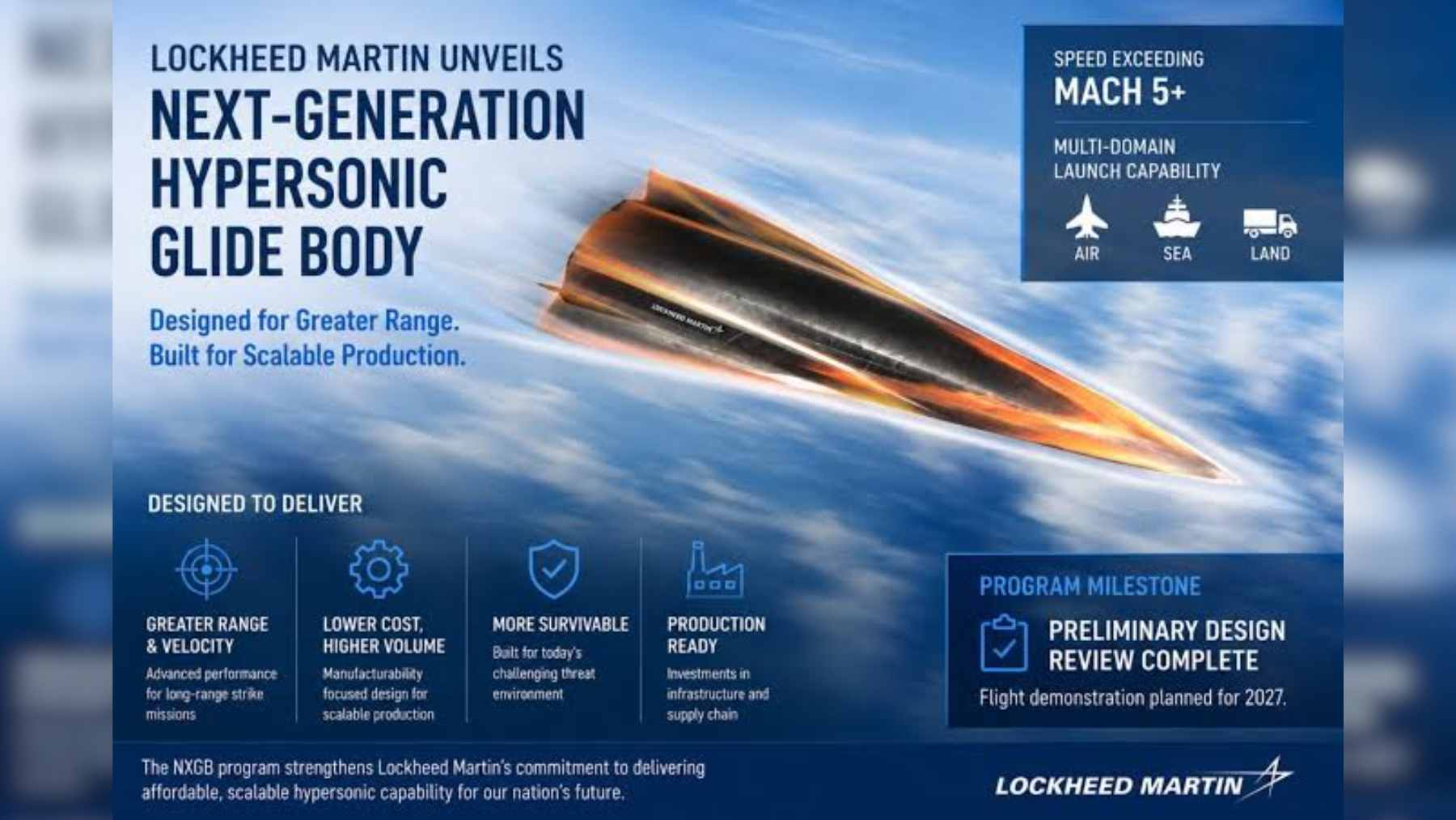 Goodbye to slow, hand-built hypersonics: Lockheed Martin unveiled a glide body designed to be mass-produced cheaply at scale 2 A rendering of Lockheed Martin's Next Generation Glide Body (NXGB), showcasing its aerodynamic design developed for rapid and affordable mass production.