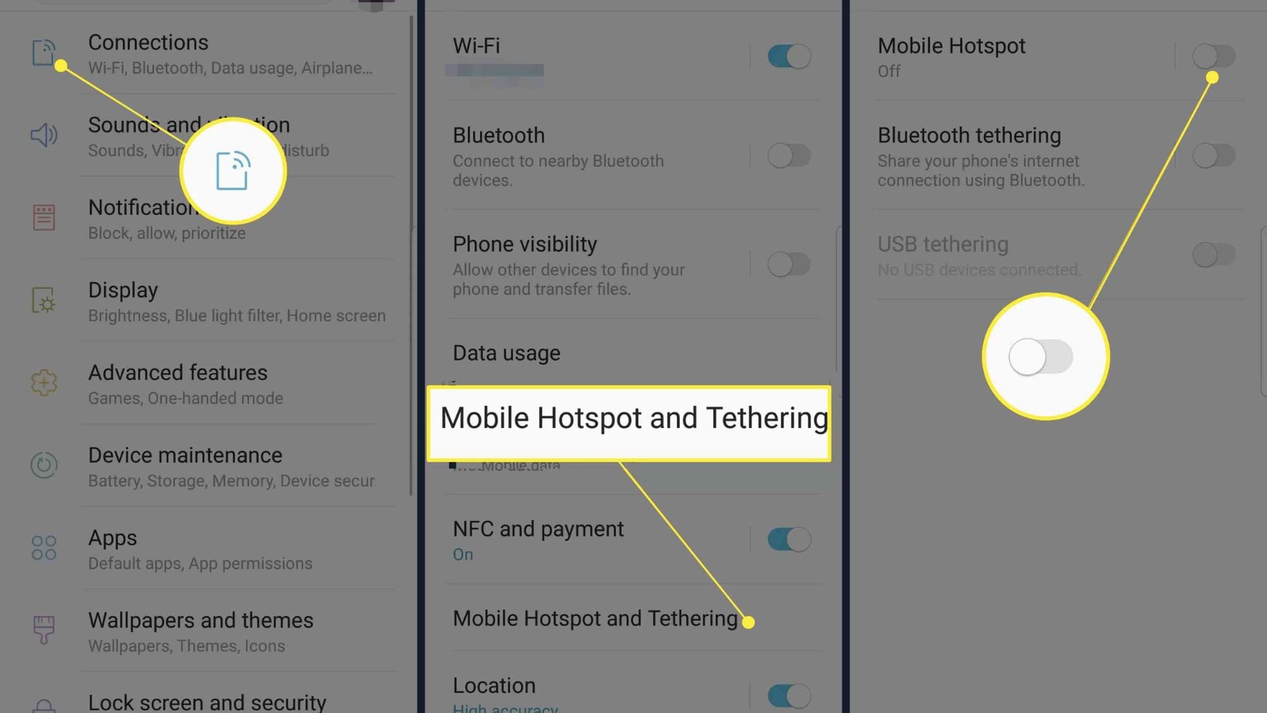 Configuración punto de acceso android antiguo repetidor wifi hotspot ajustes.