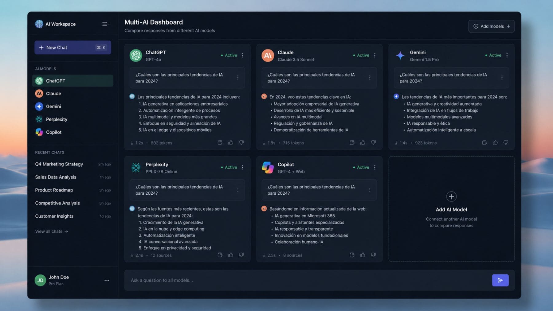 Panel comparativo con ChatGPT, Claude y Gemini realizando tareas de oficina en un experimento sobre trabajo repetitivo e inteligencia artificial