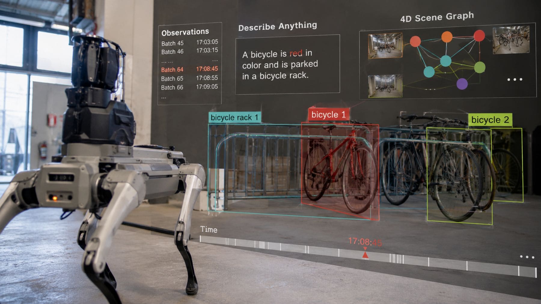 Robot con inteligencia artificial del MIT creando un mapa de memoria espaciotemporal para recordar objetos, lugares y momentos.